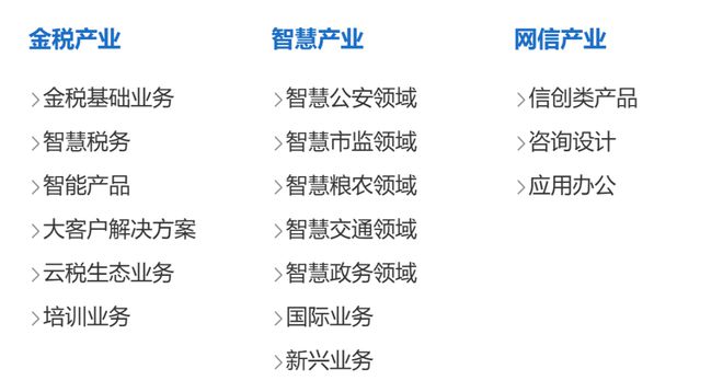 八大特一级信创系统集成商大盘点！（附4000+全国系统集成商名单下载）(图17)