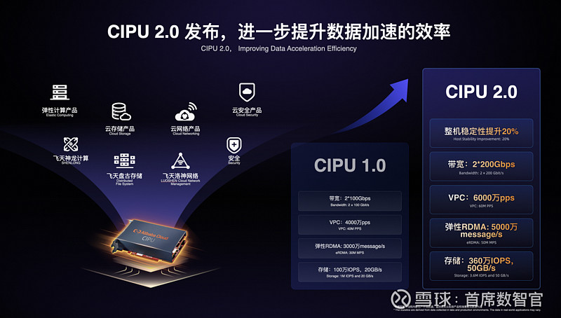 华为申请新专利：创新云计算服务消除容器冲突的烦恼(图1)