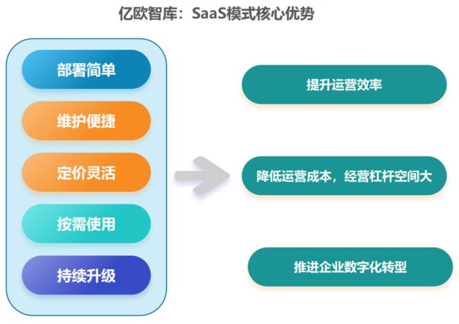 新零售时代全面到来多点DMALL数字技术驱动线上线下融合新生态(图1)