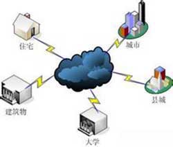 揭秘区块链：颠覆性分布式技术的魅力与未来(图1)
