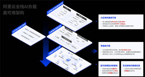 DeepSeek大模型一体机即将成为下一个风口(图1)