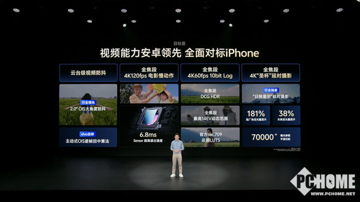 vivo举办影像技术沟通会 打造移动影像全能V单(图5)