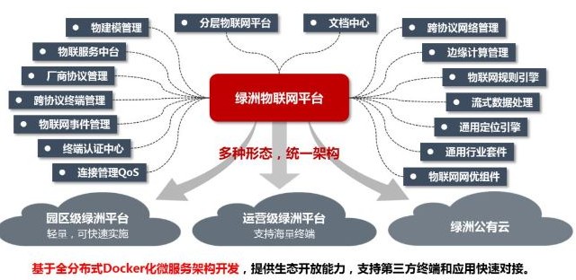 中电金信：2024银行年报分析——拥抱技术变革促进金融生态可持续发展(图1)