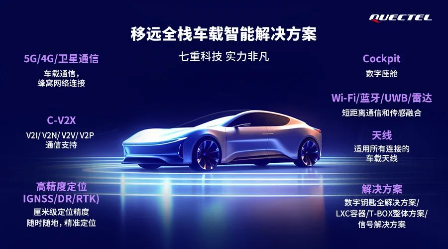 车载交互新纪元：移远通信全栈方案重塑座舱生态(图3)