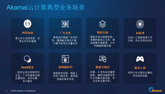 Akamai AI推理可降低60%推理时延李昇：高度分布式架构带来的优势(图1)