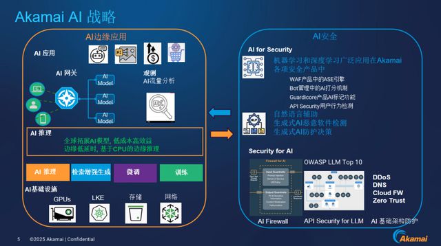 Akamai AI推理可降低60%推理时延李昇：高度分布式架构带来的优势(图5)