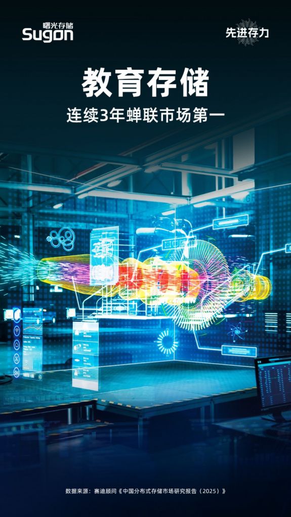 三项市场第一曙光存储稳居分布式存储领导者象限(图4)