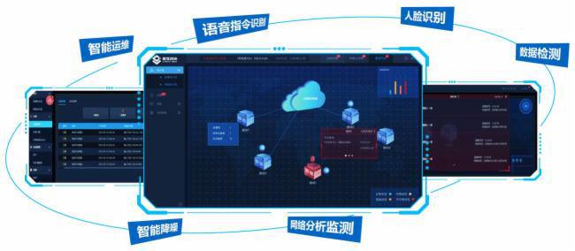 DAV专访晨驭科技：以“浅技术”铸就“深时代”的产业护城河(图5)