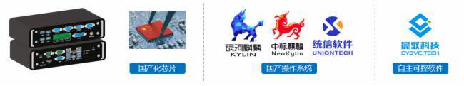 DAV专访晨驭科技：以“浅技术”铸就“深时代”的产业护城河(图6)