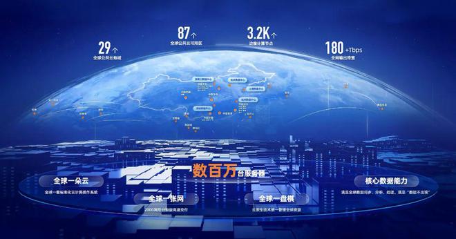 AI中国企业出海的矛和盾(图1)