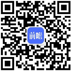 重磅！2025年中国及31省市云计算行业政策汇总及解读（全）(图4)