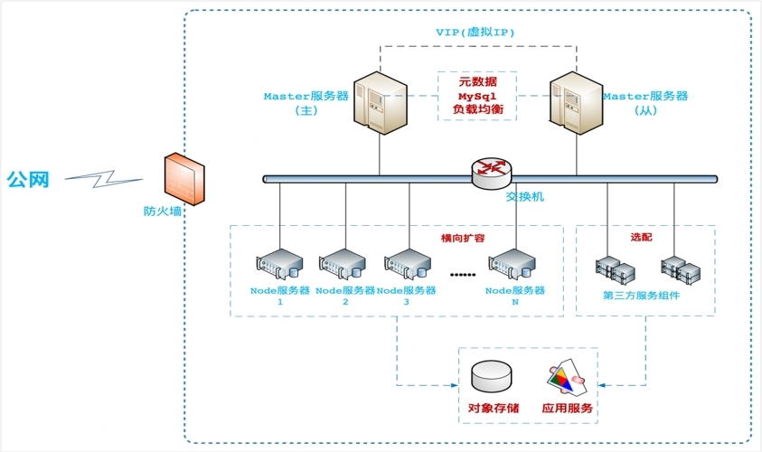 人工智能助推南方报业实现大语言模型本地化部署(图1)