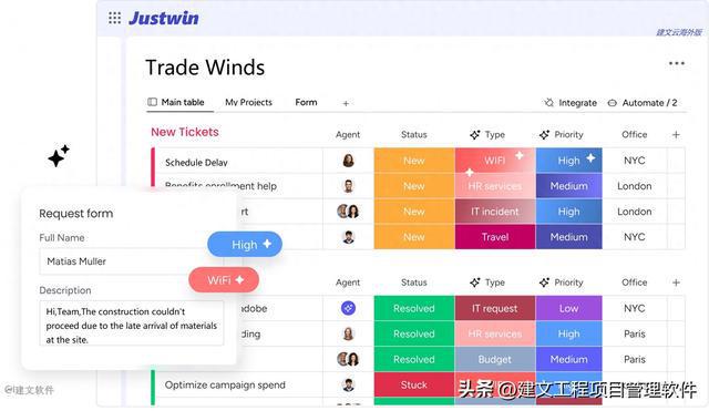 新西兰Trade Winds公司签约建文云AI赋能DeepSeek加持(图1)