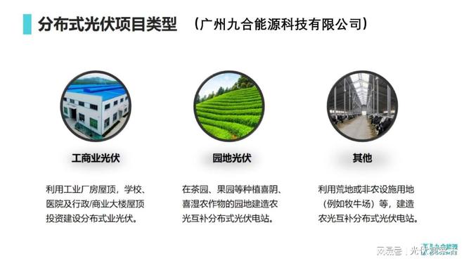 分布式光伏发电站(图2)