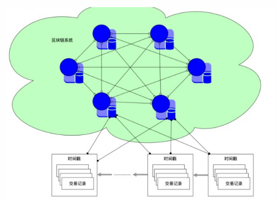 一体化升腾“大气场”(图1)