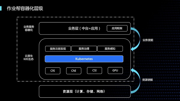 同方股份（600100）周评：本周涨028%主力资金合计净流出182276万元(图1)