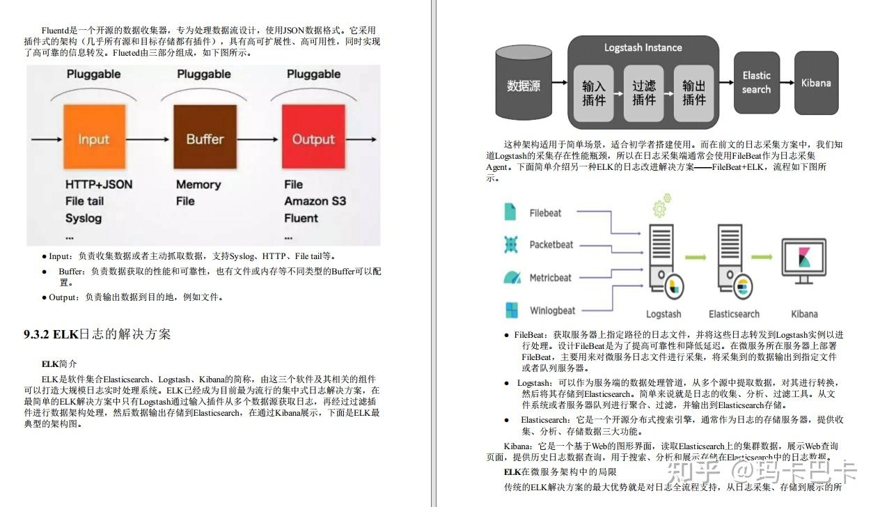 容器化数据平台-深度研究(图1)
