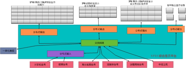 2022-2027年中國分布式能源行業需求預測及發展趨勢前瞻報告(图1)