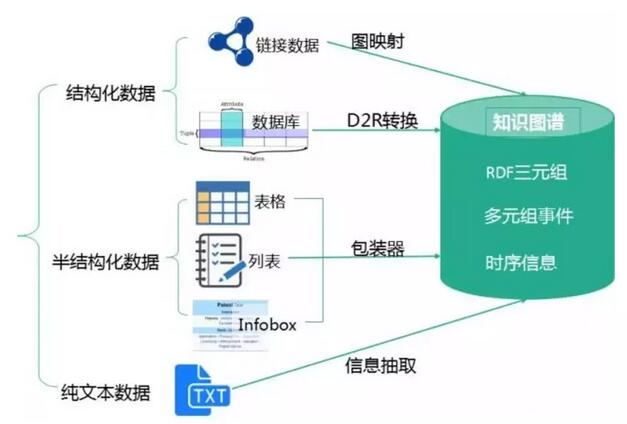 浣崇紭绉戞妧锛氬叕鍙告湭娑夊強鏁板瓧璐у竵鐩稿叧鎶€鏈(图1)