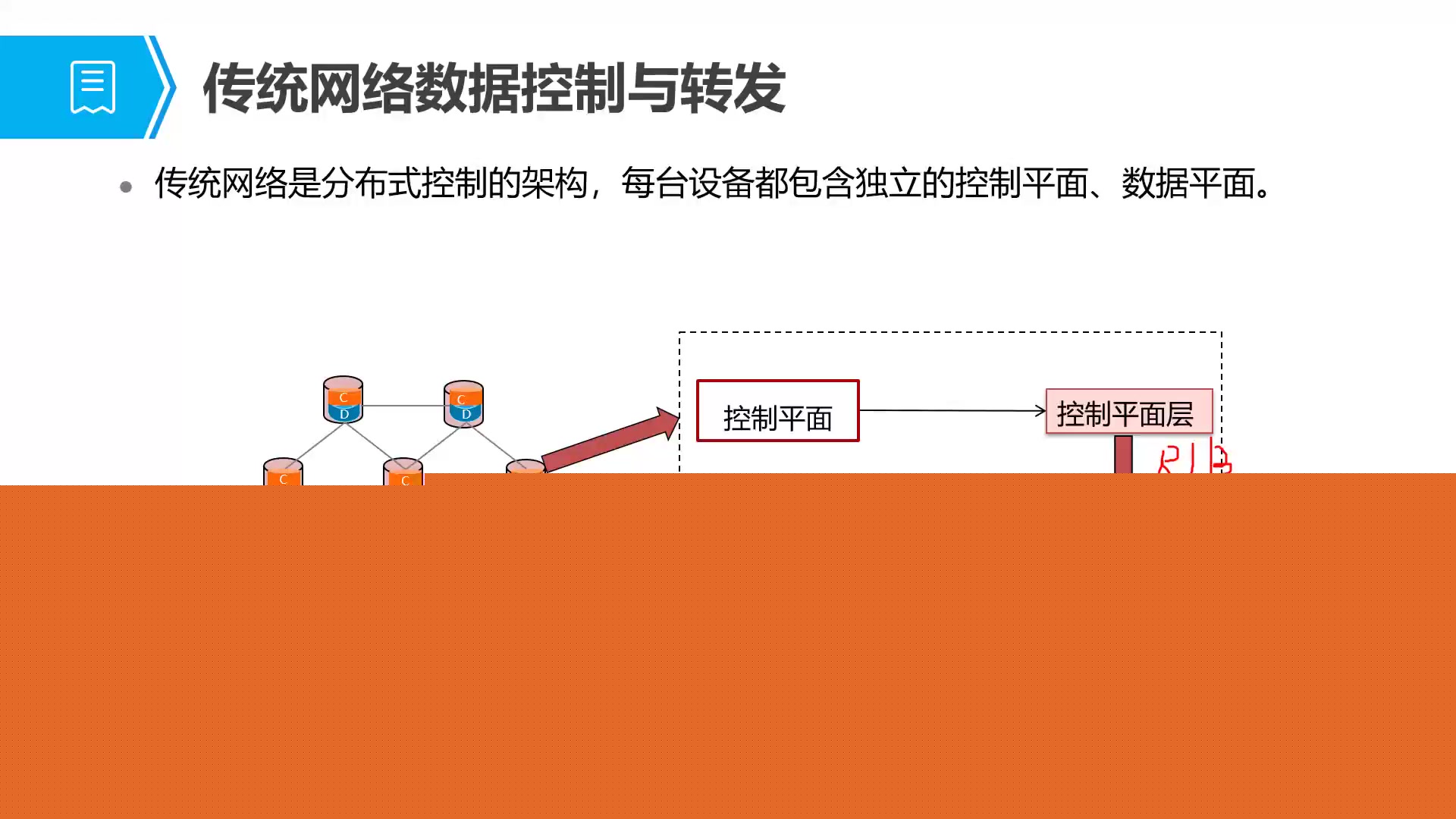 国家数据局已发布的60个“数据领域常用名词解释”（第一批、第二批）(图1)