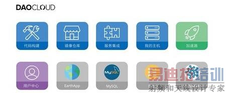 DaoCloud开创容器云平台新模式(图1)