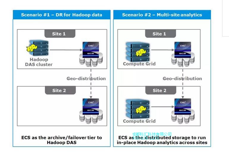 一种用于发电组的分体式散热器pdf(图1)