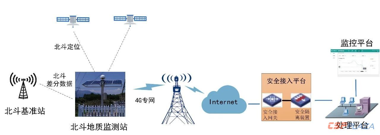 瞻博网络新专利：重塑分布式应用效率提升网络管理能力！(图1)