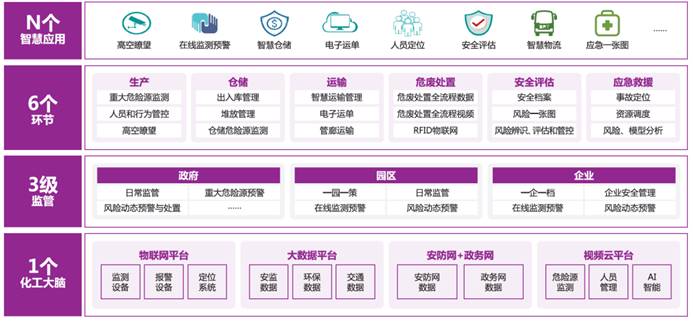 云游戏+网络游戏！5家优质公司盘点（7月值得留意）(图1)