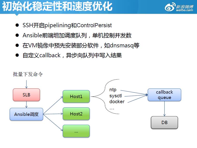 选择阿里云服务器使用的最佳策略与方案(图1)