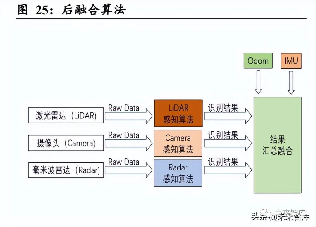 歼-20强势出击！反隐身雷达立大功西方战机底牌被拆穿！(图1)