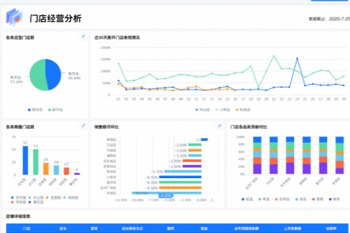 数据治理平台开源框架构建高效稳定的数据治理系统(图1)