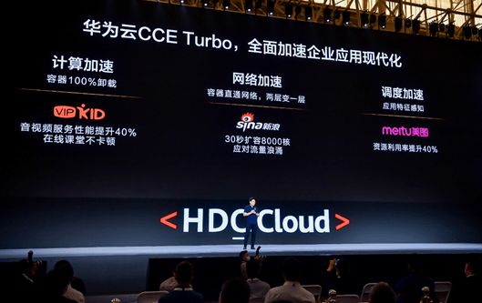 华为云容器集群CCE Turbo重磅发布全面加速企业应用创新(图1)