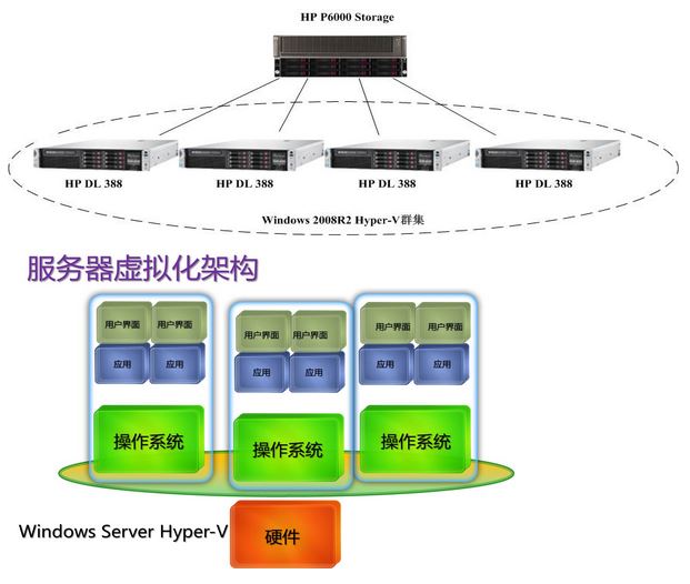四方精创：公司在稳定币方面有深厚技术积淀(图1)