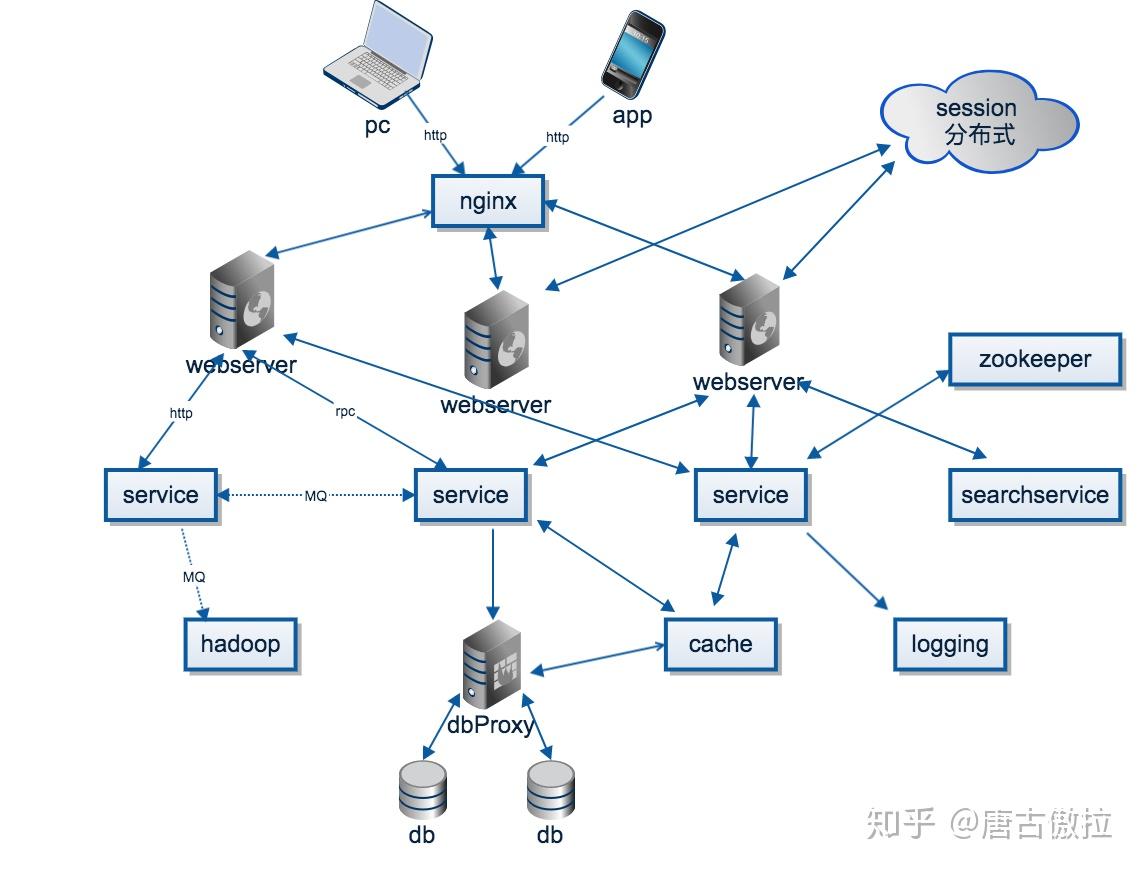 中国6G技术规划研究及竞争战略分析报告2025~2031年(图1)