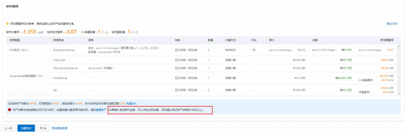 阿里云容器化管理云上应用一键部署评测报告(图5)