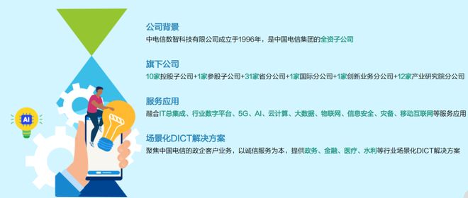 翼可信：破局信创深水区全栈能力重塑万亿替代市场(图1)