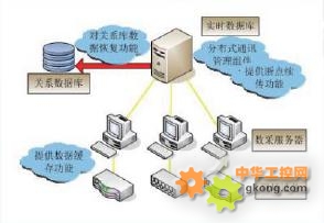 思高智能取得RPA工作流中分布式跟踪系统尾部采样方法专利(图1)