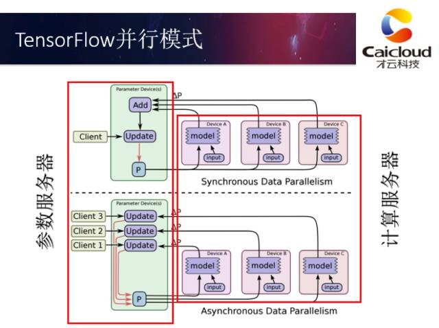 上海优质网络内容出海(图1)