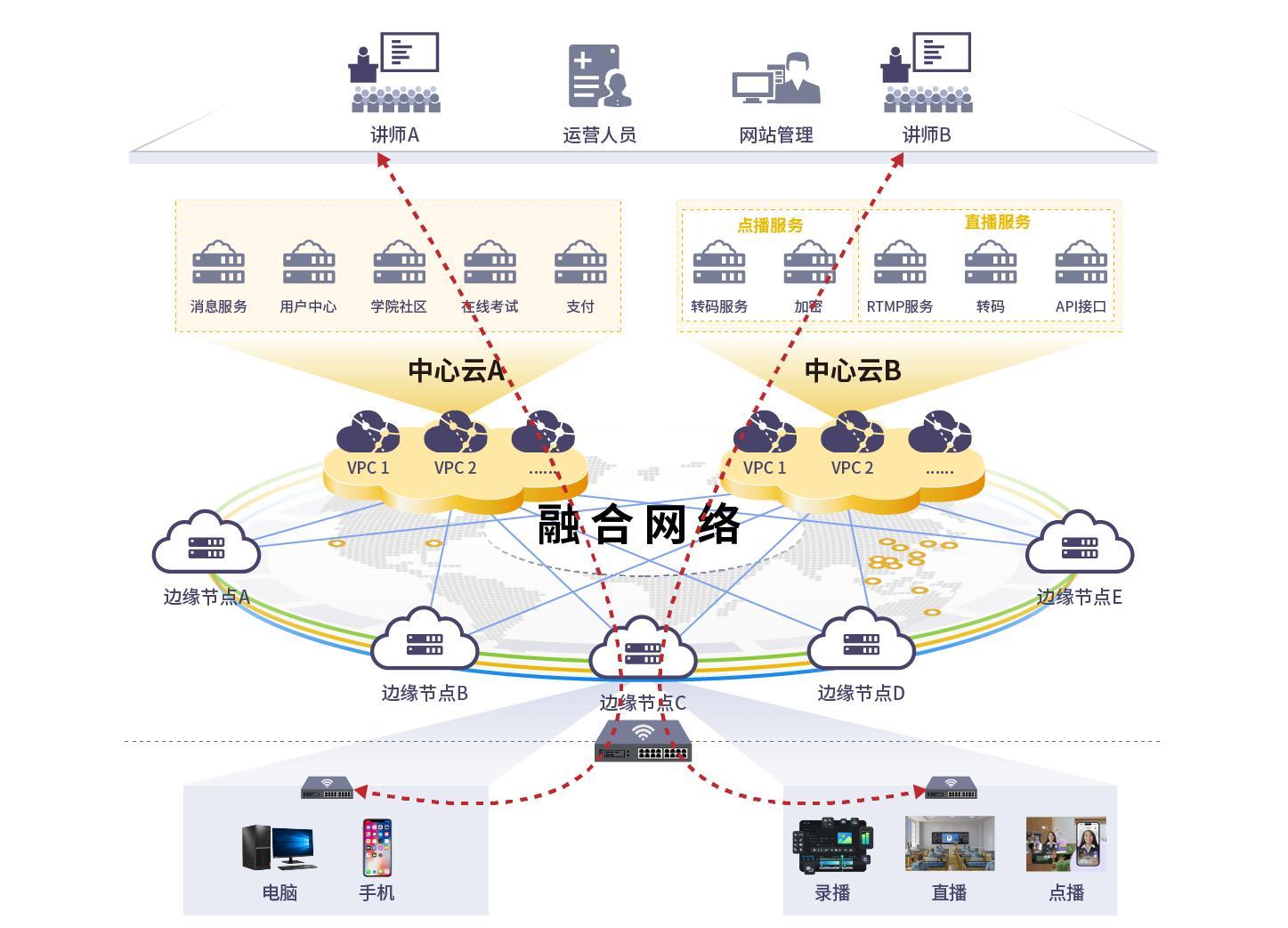 山西省人民政府驻广州办事处(图1)