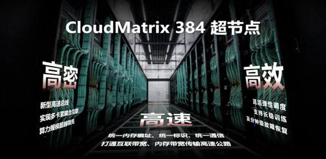 华为云384超节点已实现AI算力突破算力革命已不可阻挡(图1)