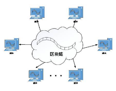 深度解析：AI技术革新引领未来发展新突破(图1)