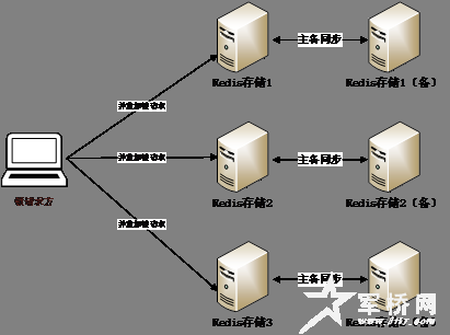 国内首款光互连光交换GPU超节点——光跃LightSphere X发布｜聚焦WAIC 2025(图1)