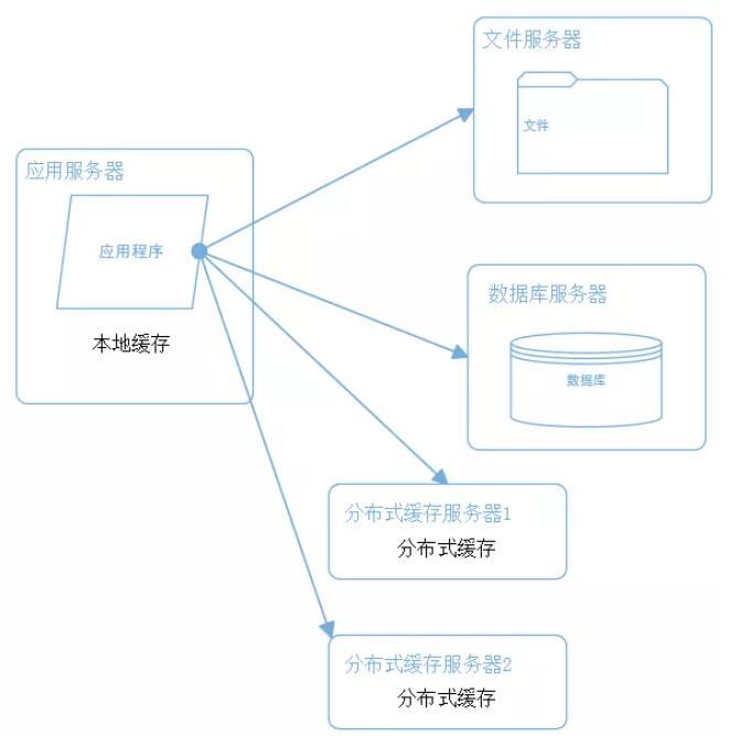 投资评级 - 股票数据 - 数据中心证券之星-提炼精华 解开财富密码(图1)
