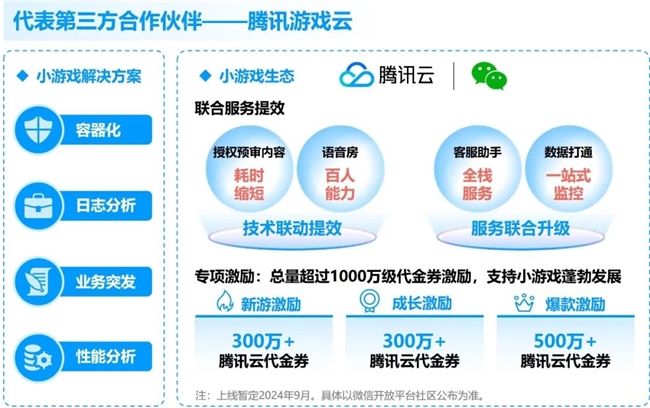docker提交腾讯云标准模式(图1)