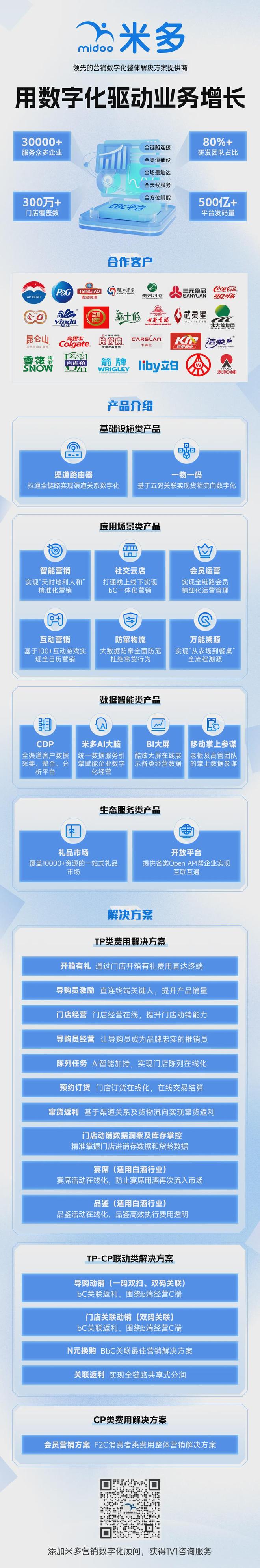 如何在数字化转型过程中平衡技术创新投入与业务稳定性维持的关系？(图6)