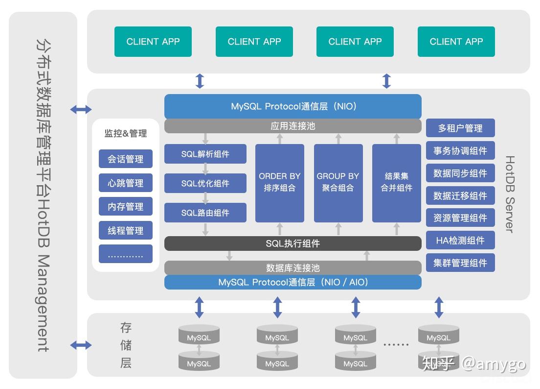 游族网络（002174SZ）汪军生出席中国游戏开发者大会详解AI 全链路实践与生态布局(图1)
