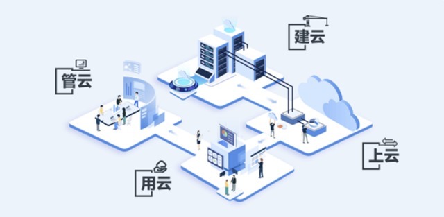 「统信云原生操作系统」一款既轻量又安全的云原生产品(图1)