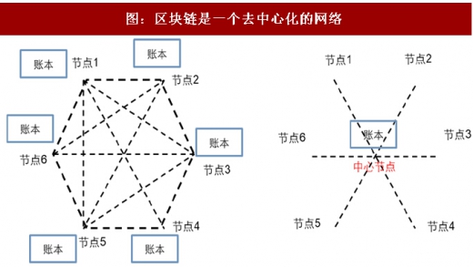 软件资讯_太平洋科技软件资讯频道(图1)
