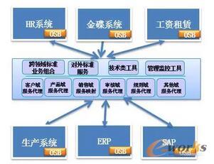 重磅！华为昇腾384超节点真机登场中兴携厂商首秀GPU超节点实力(图1)