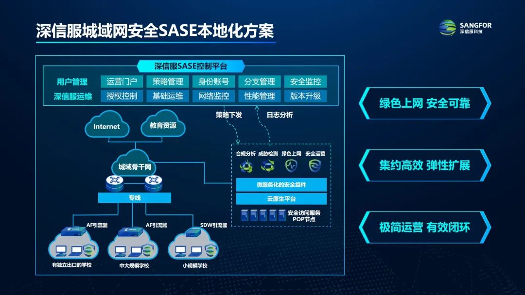 九章云极申请智能计算中心云平台的虚拟算力预分配方法及装置专利大大提高了算力资源利用率(图1)